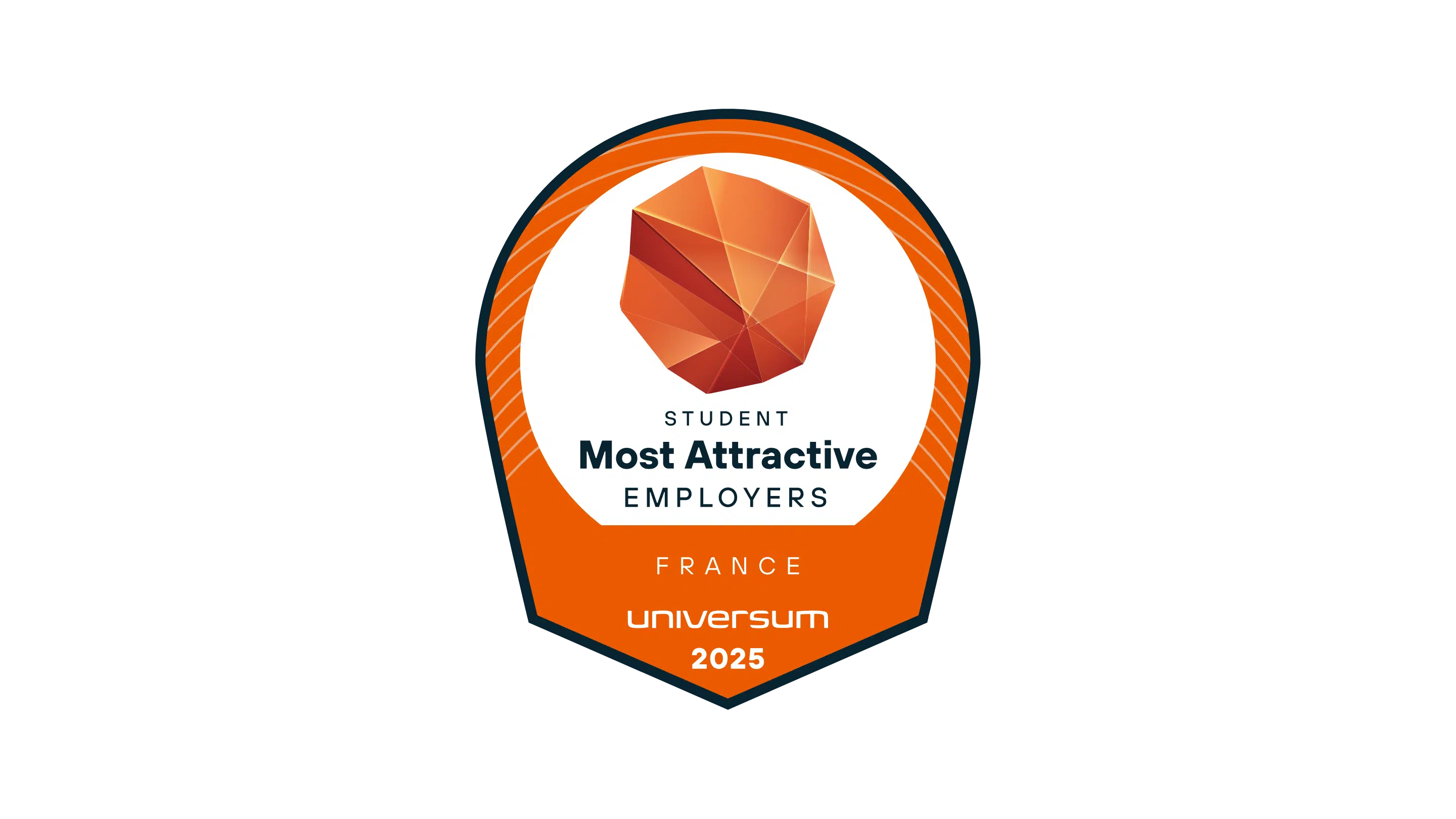 Certification Most Attractive Employees 2025